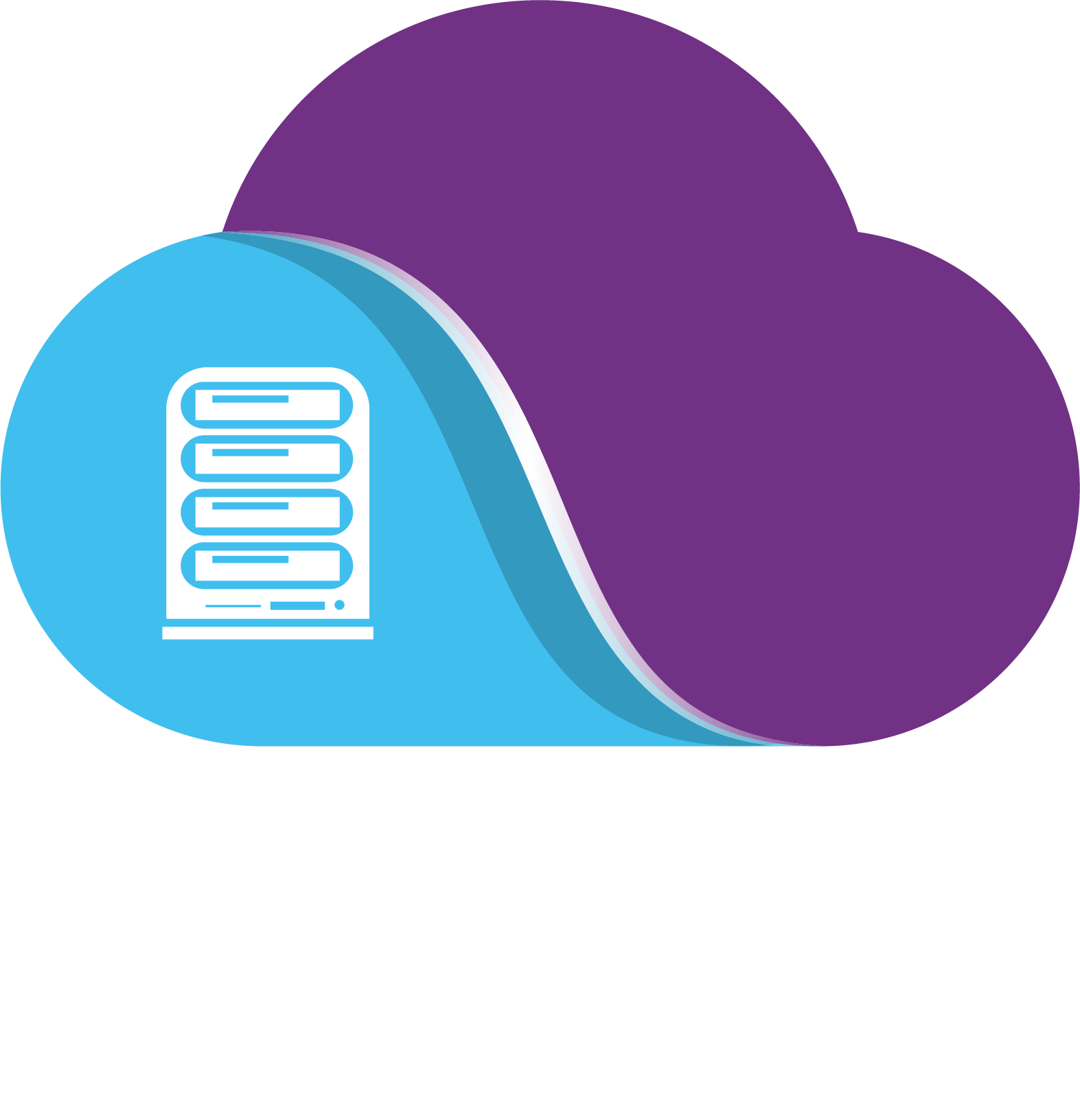 Loo CloudDirect Iaas